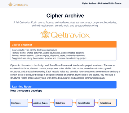 A screenshot of a Qeltraviox Kotlin course page titled 'Cipher Archive' on a white background, with course description text, an orange course snapshot box, a blue learning route box, and a flowchart illustrating the course topics.
