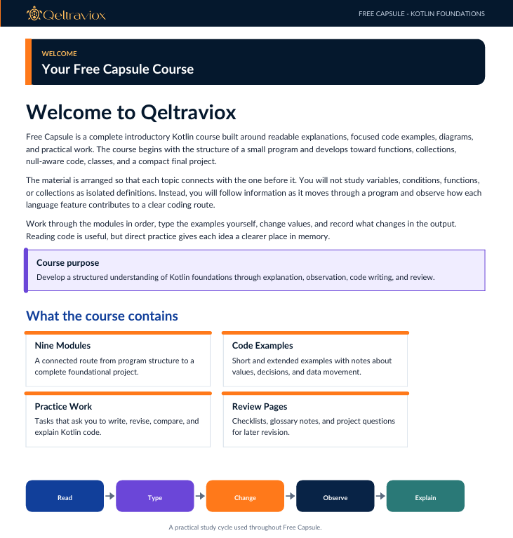 A digital course overview page for Qeltraviox, a free capsule from Kotin Foundations, detailing the curriculum, modules, practice work, and review pages in a structured infographic layout.