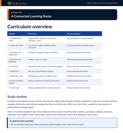 A document page titled 'Curriculum overview' from Q401qtraxion, showing a table with modules, main focus, and practice outcome for a connected learning route.