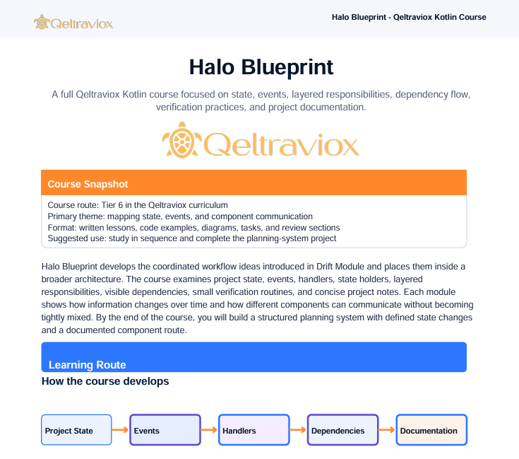A digital document page titled 'Halo Blueprint' for the 'Queltravox Kotlin Course', featuring course details, a learning route, and a flowchart on a white background with blue and orange accents.