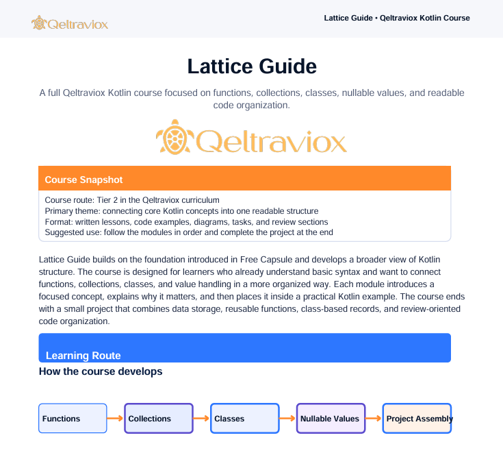 A screenshot of the Qeltrivox Lattice Guide course page, outlining a Kotlin programming course. The page features the Qeltrivox logo, a course snapshot box, a blue 'Learning Route' button, and a flowchart illustrating the course progression from Functions to Project Assembly.