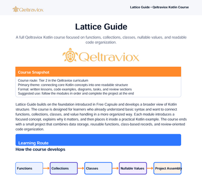 A screenshot of the Qeltrivox Lattice Guide course page, outlining a Kotlin programming course. The page features the Qeltrivox logo, a course snapshot box, a blue 'Learning Route' button, and a flowchart illustrating the course progression from Functions to Project Assembly.