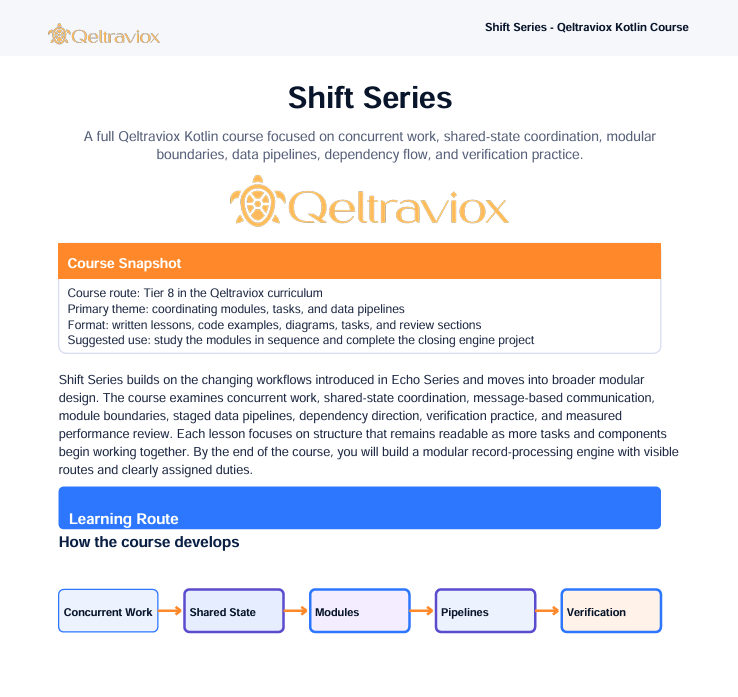 A digital course overview page for the QuelrvaviX Shift Series Kotlin course, featuring course description, course snapshot, learning route diagram, and QuelrvaviX branding on a white background.