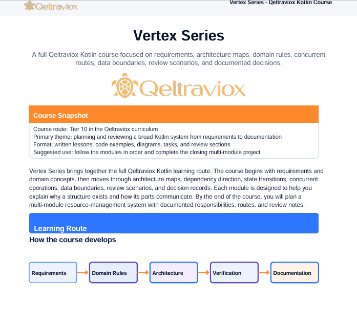 A screenshot of a Queltraviox online course page titled 'Vertex Series - Queltraviox Kotlin Course' with text describing the course focus and a learning route diagram showing Requirements, Domain Rules, Architecture, Verification, and Documentation.