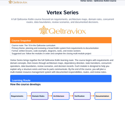 A screenshot of a Queltraviox online course page titled 'Vertex Series - Queltraviox Kotlin Course' with text describing the course focus and a learning route diagram showing Requirements, Domain Rules, Architecture, Verification, and Documentation.